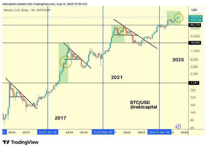 欧克斯炒比特币,深度解析风险与机遇并存