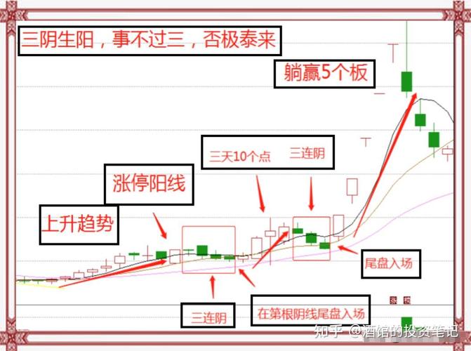 OkX平台炒ADA攻略，深度解析ADA交易与投资技巧