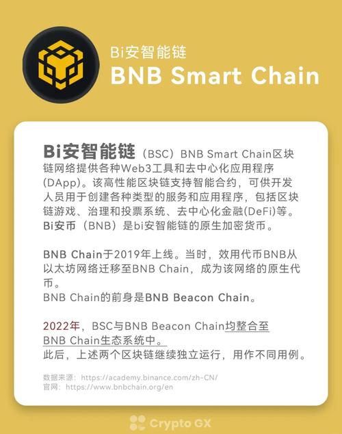 欧可易炒BNB，深入解析加密货币投资策略