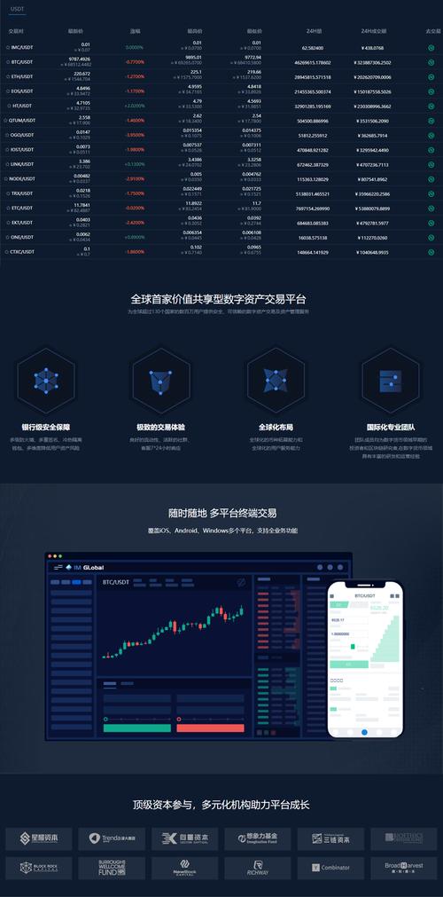 0KX平台炒BTC，深度解析交易机制与风险控制