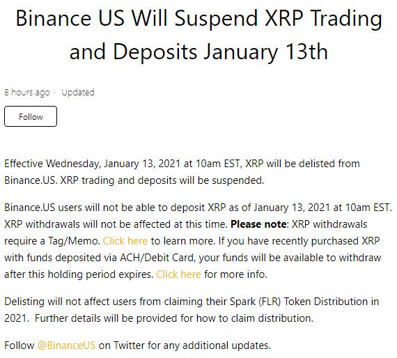 Binance瑞波币合约交易攻略，风险与机遇并存
