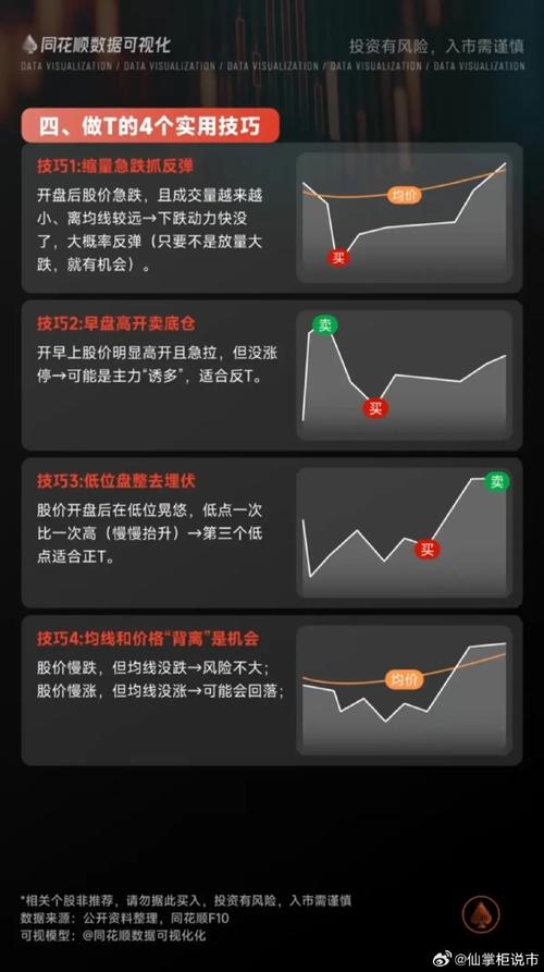 欧克斯炒USDT，加密货币交易策略解析与最新动态