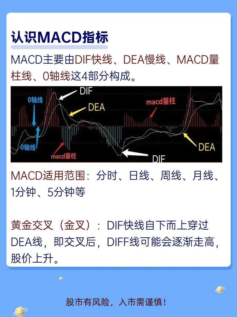 O K X炒索拉纳，深度解析加密货币交易策略与风险