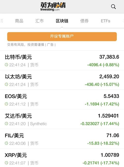欧亿炒XRP指南，深度解析加密货币交易策略