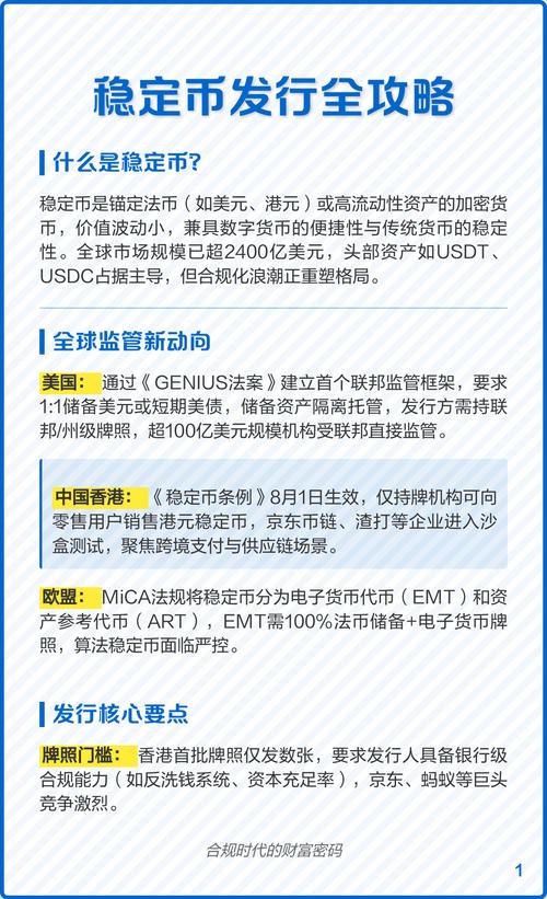 O K X炒USDC攻略，深度解析加密货币交易策略