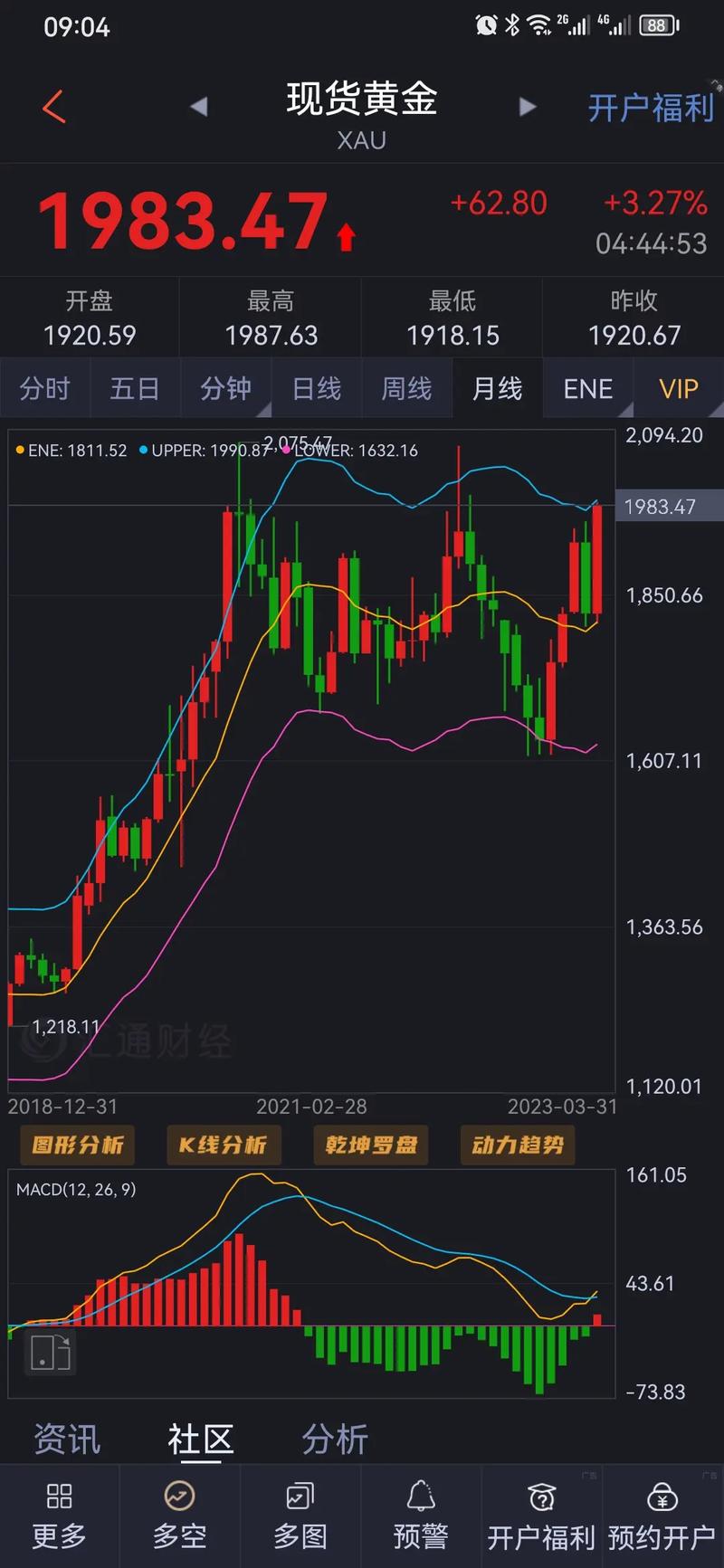 欧亿炒卡尔达诺攻略，新手必看炒币技巧与风险解析
