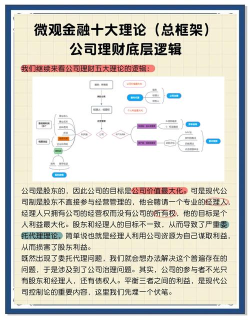 O K X炒ETH策略详解，风险与机遇并存