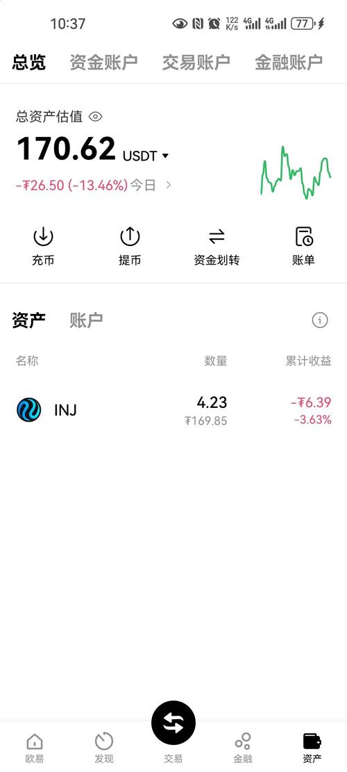 欧意炒瑞波币攻略，深入了解与操作指南