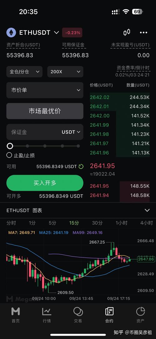 0KX炒以太坊攻略，深度解析炒币技巧与风险
