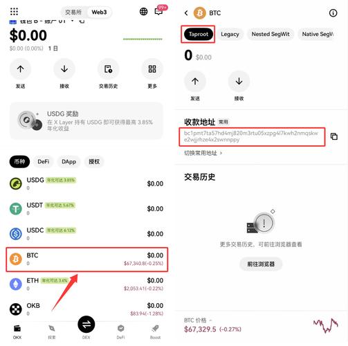 OKx炒ADA攻略，深度解析ADA交易策略与风险