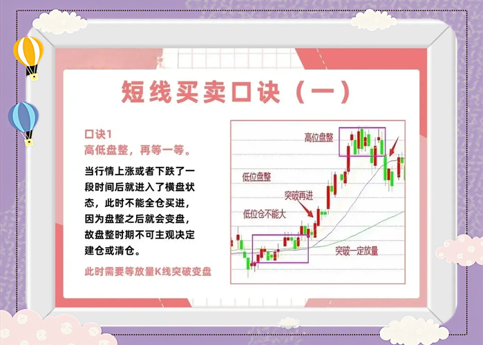 OKX炒USDC指南,深入了解数字货币交易策略