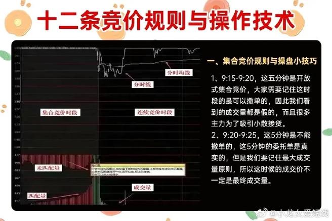 0KX炒瑞波币攻略，深度解析交易技巧与风险控制