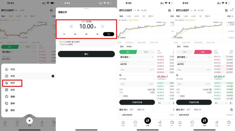 欧意炒比特币，深度解析炒币技巧与风险
