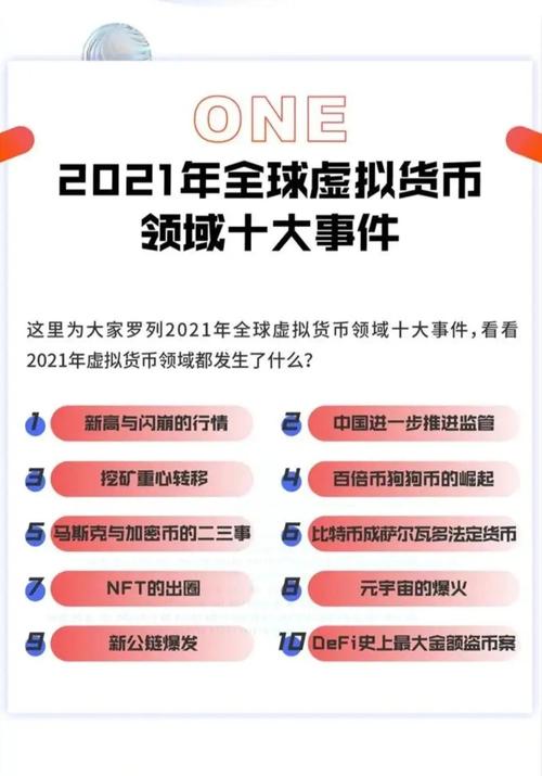 深度解析，0KX交易平台炒USDC的优势与风险
