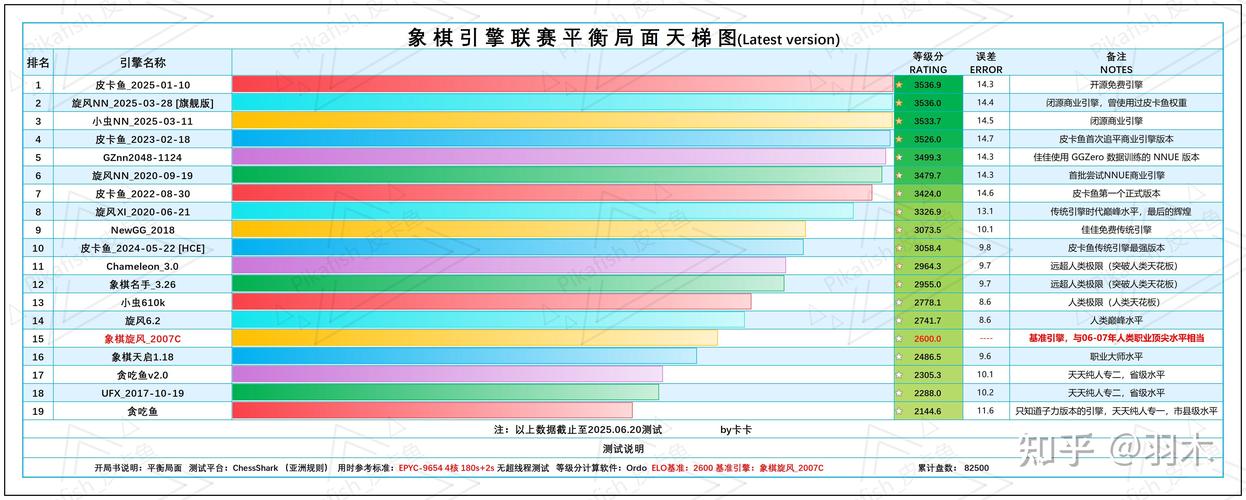 BTC棋牌娱乐平台最新动态，行业现状与趋势分析
