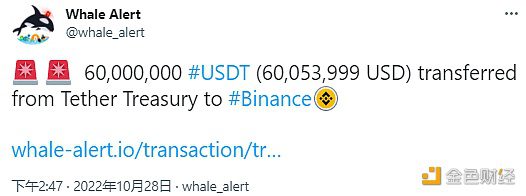 数据:60,000,000枚USDT从Tether Treasury转移到Binance