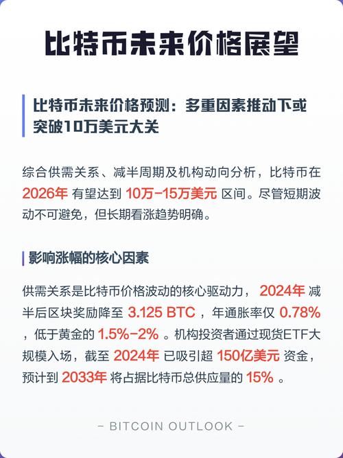 BTC熔币事件深度解析，原因、影响及未来展望
