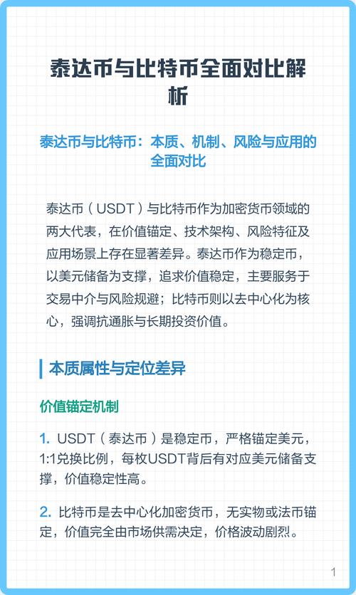 BTC-USDT比特币与泰达币最新动态，价格波动与市场分析