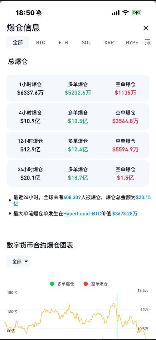 BTC域名拍卖火热进行中，区块链资产投资新趋势