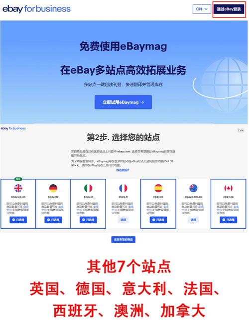 eBay正式支持比特币支付，数字货币应用再拓展