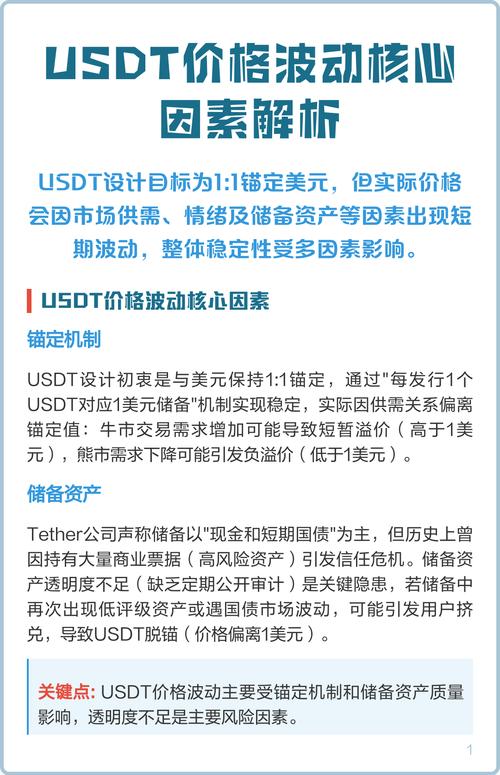 BTC溢价过高分析，原因与影响深度解读