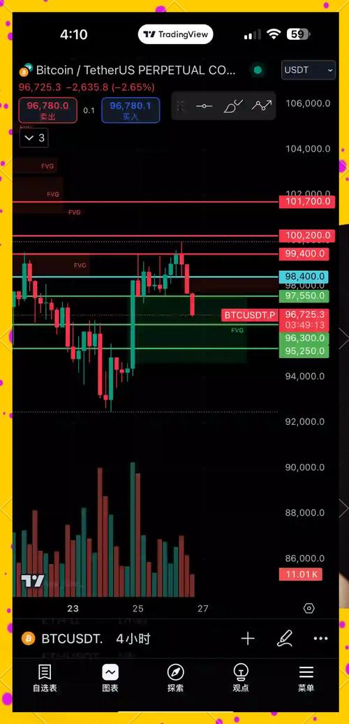 BTC与ETH深度解析， 区别与市场影响对比