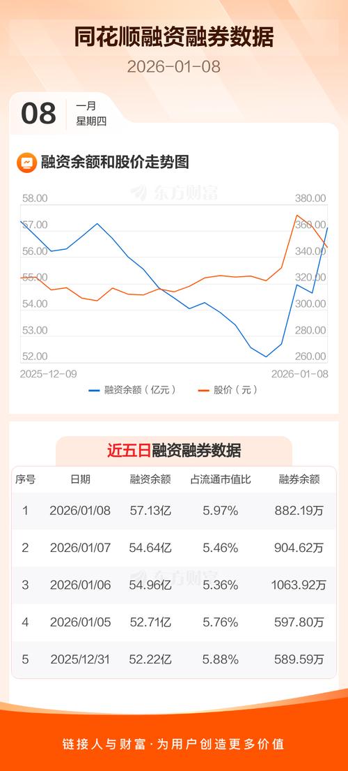 同花顺上线BTC,深度解析数字货币交易新趋势