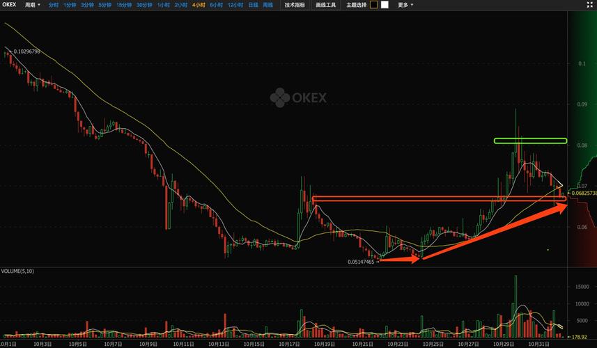 BTC克隆版BCC最新动态，技术解析与市场影响