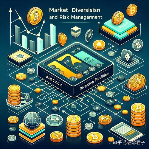 0.345BTC价值解析，数字货币投资深度解读