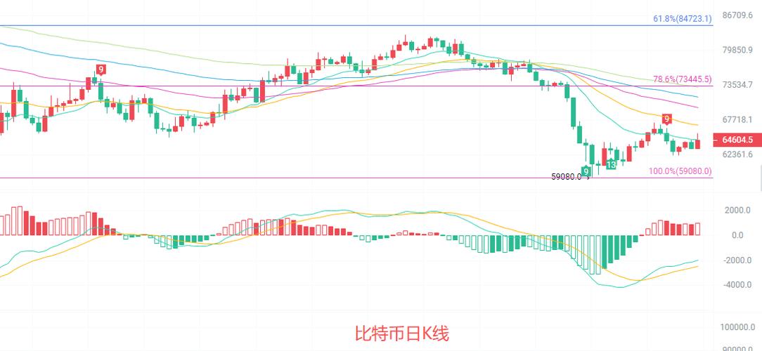 比特币交易平台BTC币行，最新动态与市场分析