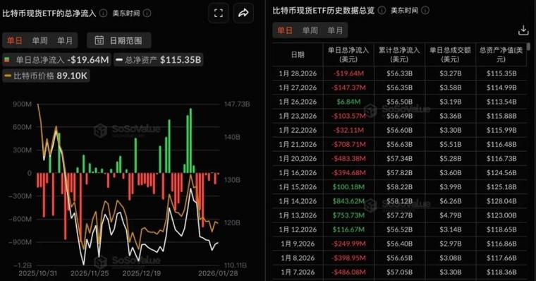 比特币减半周期分析，周期性波动与市场机遇