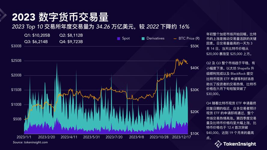 BTC移动钱包安全便捷，数字货币管理新趋势