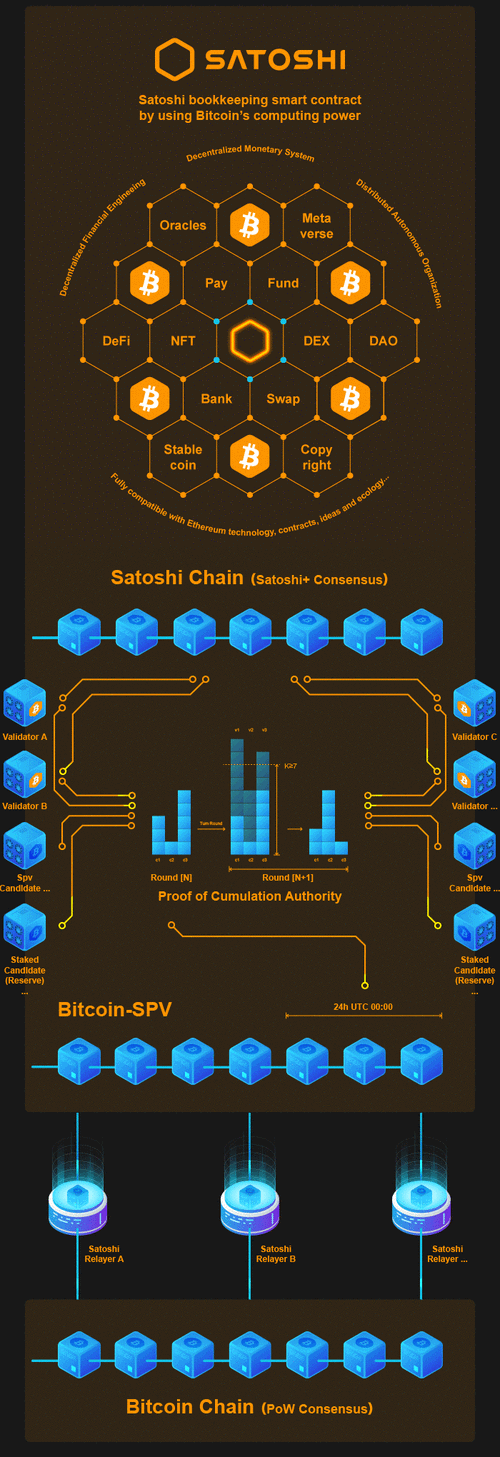 BTC挖矿CPU性能解析与市场动态一览