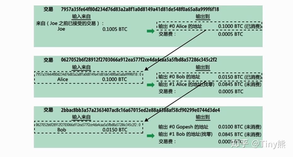 BTC程序交易攻略，智能交易系统揭秘与实战技巧