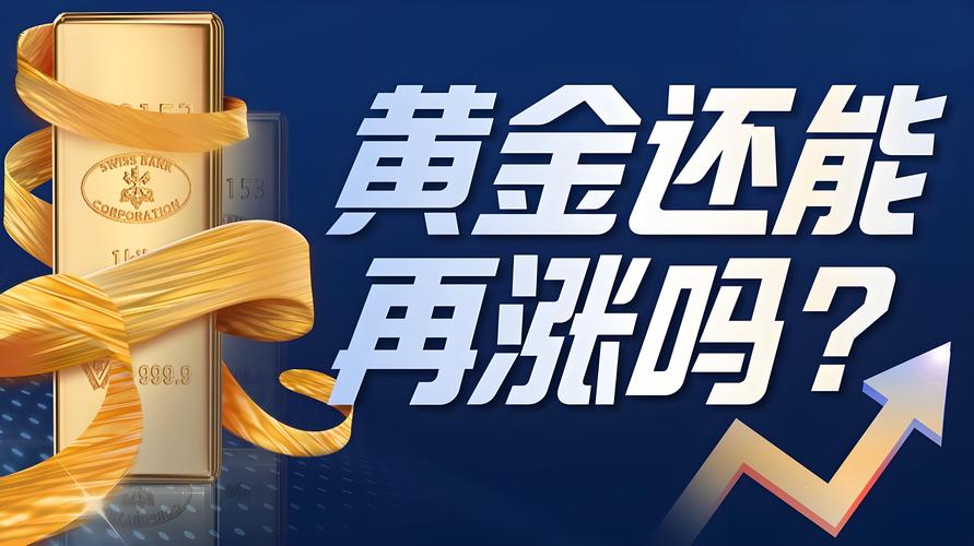 BTC强势崛起,挑战黄金地位