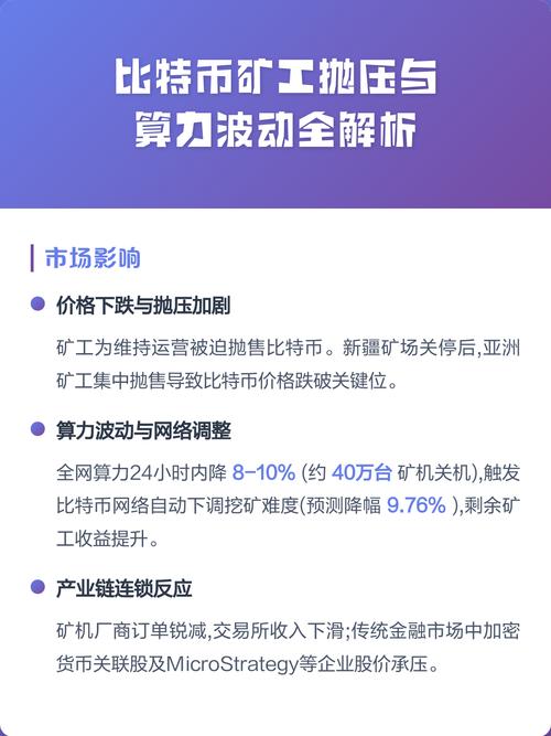 BTC总算力持续攀升，最新动态与未来展望解析