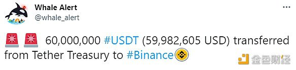 数据:6000万枚USDT从Tether财政部转移到Binance