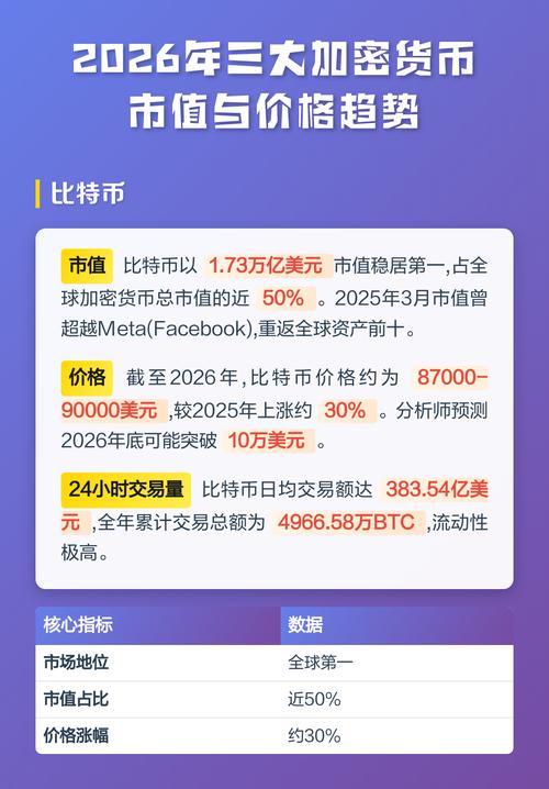 BTC总资产实时追踪，最新数据解析与市场影响