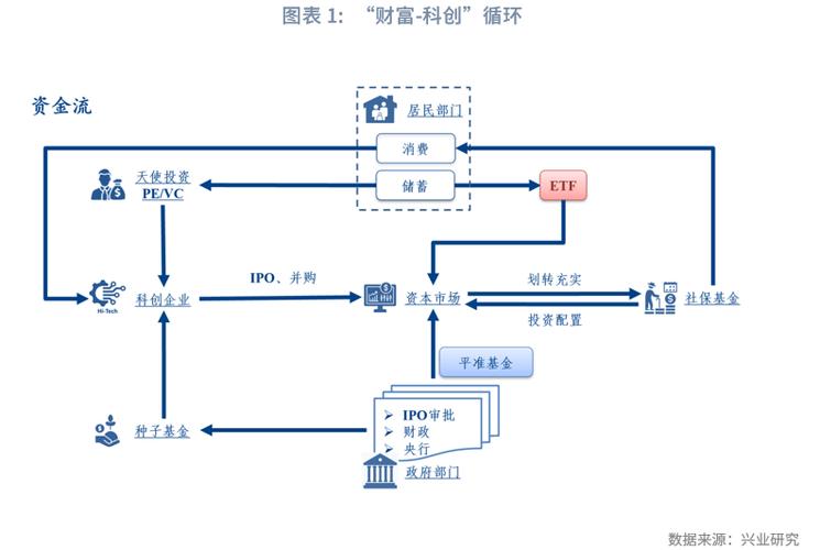 BTC现金链，技术革新与市场影响深度解析