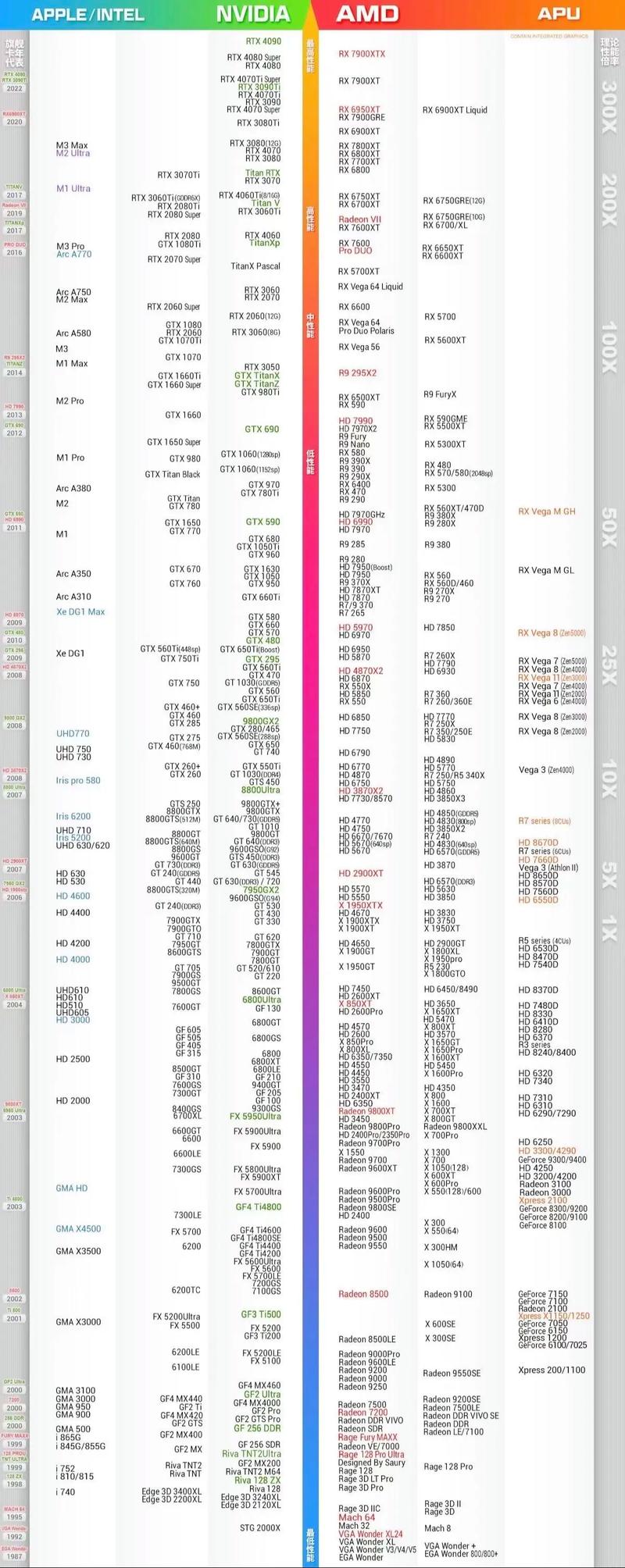 3090显卡挖矿BTC效率解析及最新行情报道