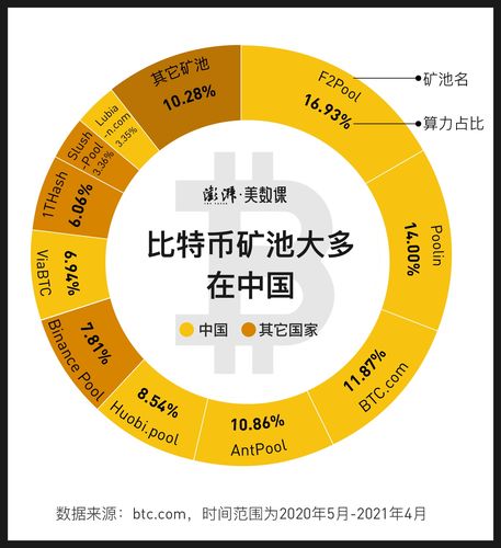 比特币交易平台BTCBTT深度解析，功能与风险并存