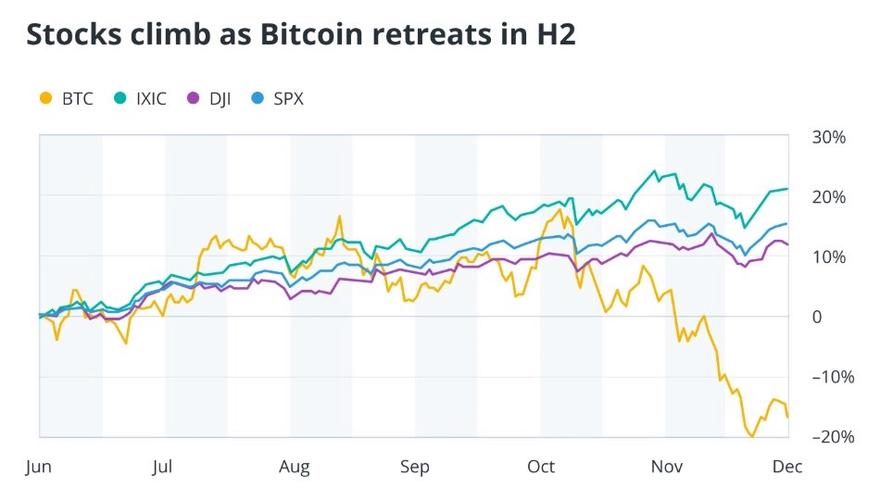 BTC币A最新动态，解析其技术突破与市场前景