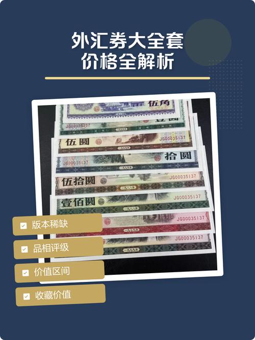 最新攻略BTC兑换CNY全解析，汇率波动、交易费用与安全指南