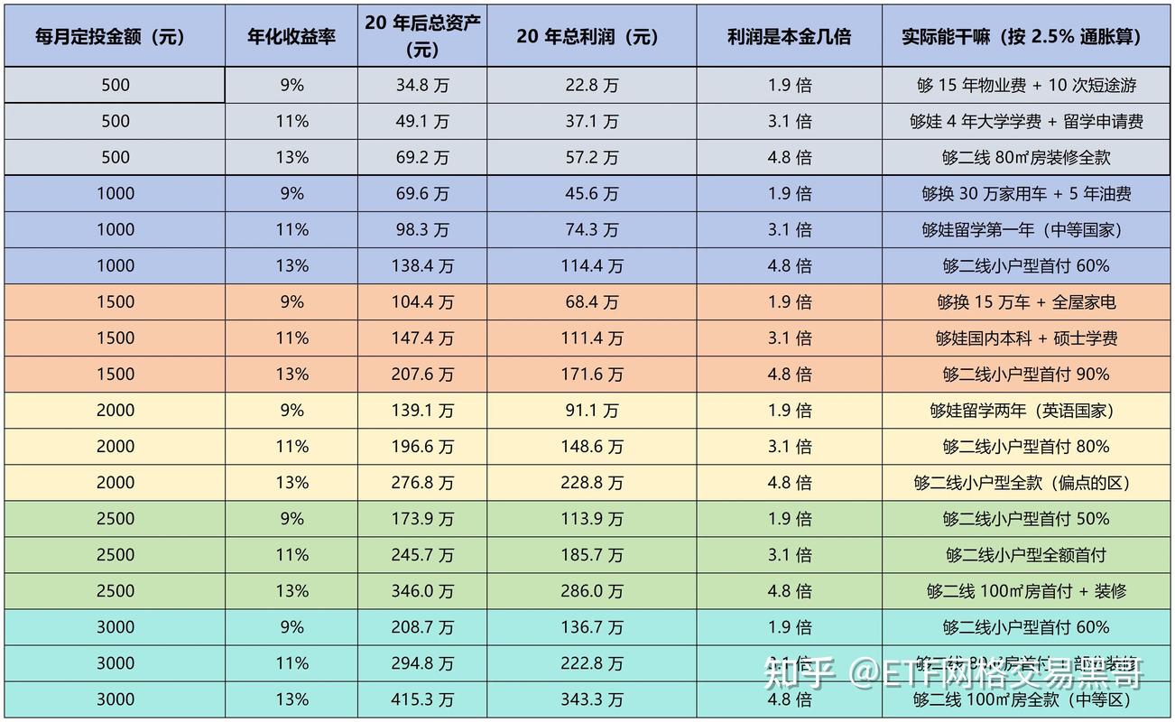 2023最新BTC余额排行，富豪榜变动解析及市场影响