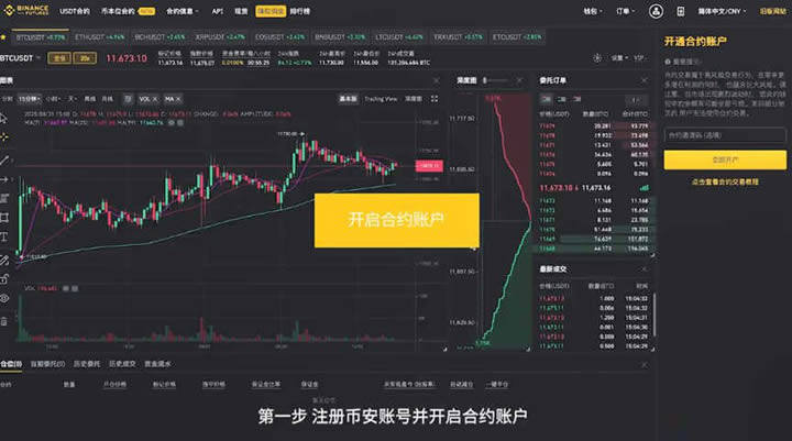 binance合约交易怎么玩新手入门操作教程