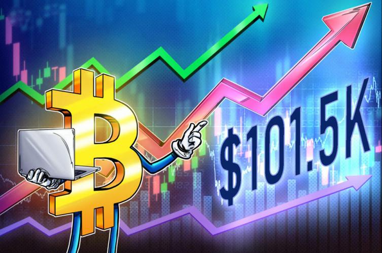 比特币交易市场，BTC币商崛起与监管挑战