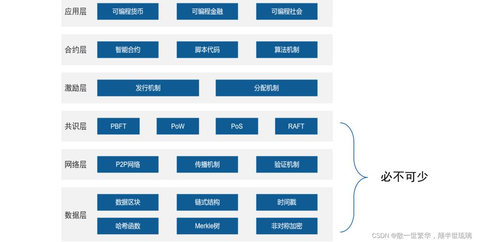 德国BTC公司深度解析，区块链技术引领金融创新