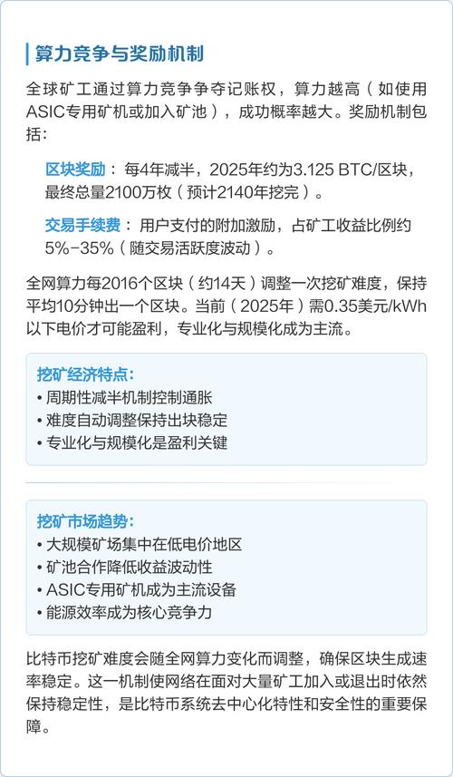 BTC矿工设置攻略优化配置，提升挖矿效率全解析
