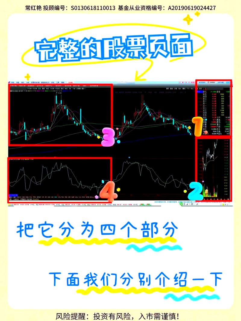 BTC指标软件深度解析，功能、优势及使用技巧