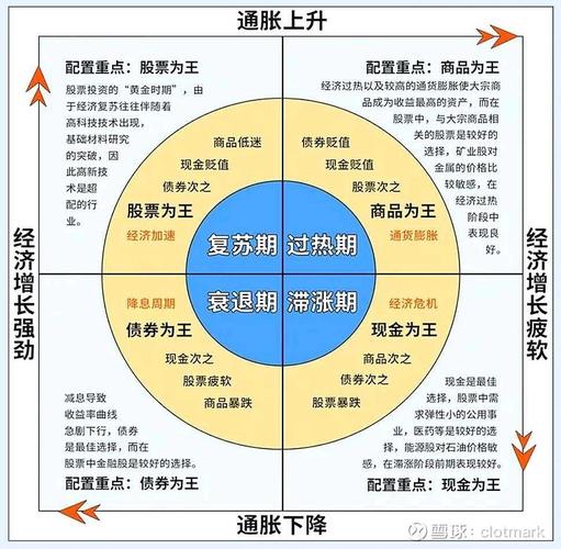 BTCBCC分叉解析，技术细节、市场影响及投资建议